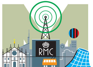 RMC